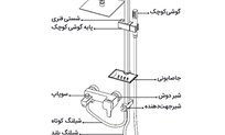 راهنمای نصب علم دوش دوکاره